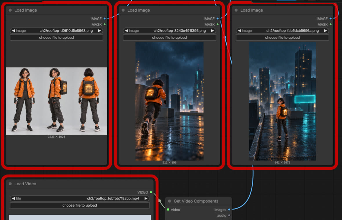 ComfyUI image loaders